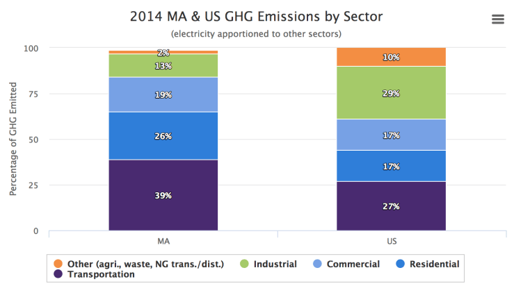 Screen Shot 2018-01-11 at 11.35.55 PM.png